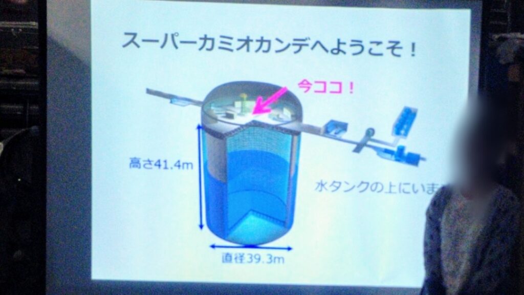 岐阜 飛騨 神岡 カミオカンデ スーパーカミオカンデ ニュートリノ GSA ジオスペースアドベンチャー